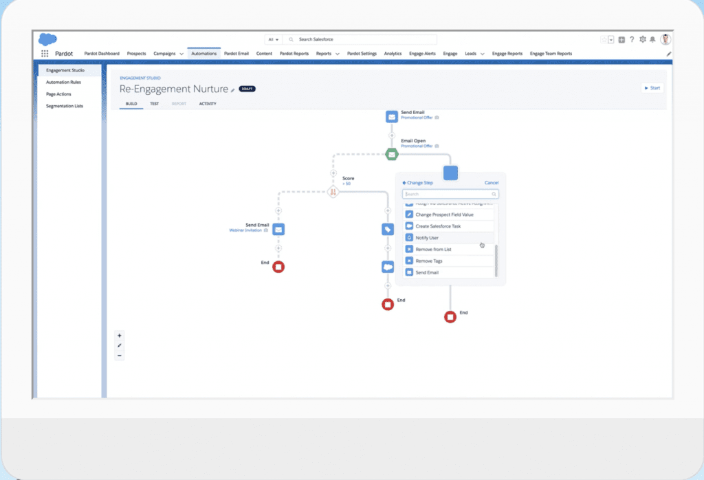Marketing B2B avec Pardot