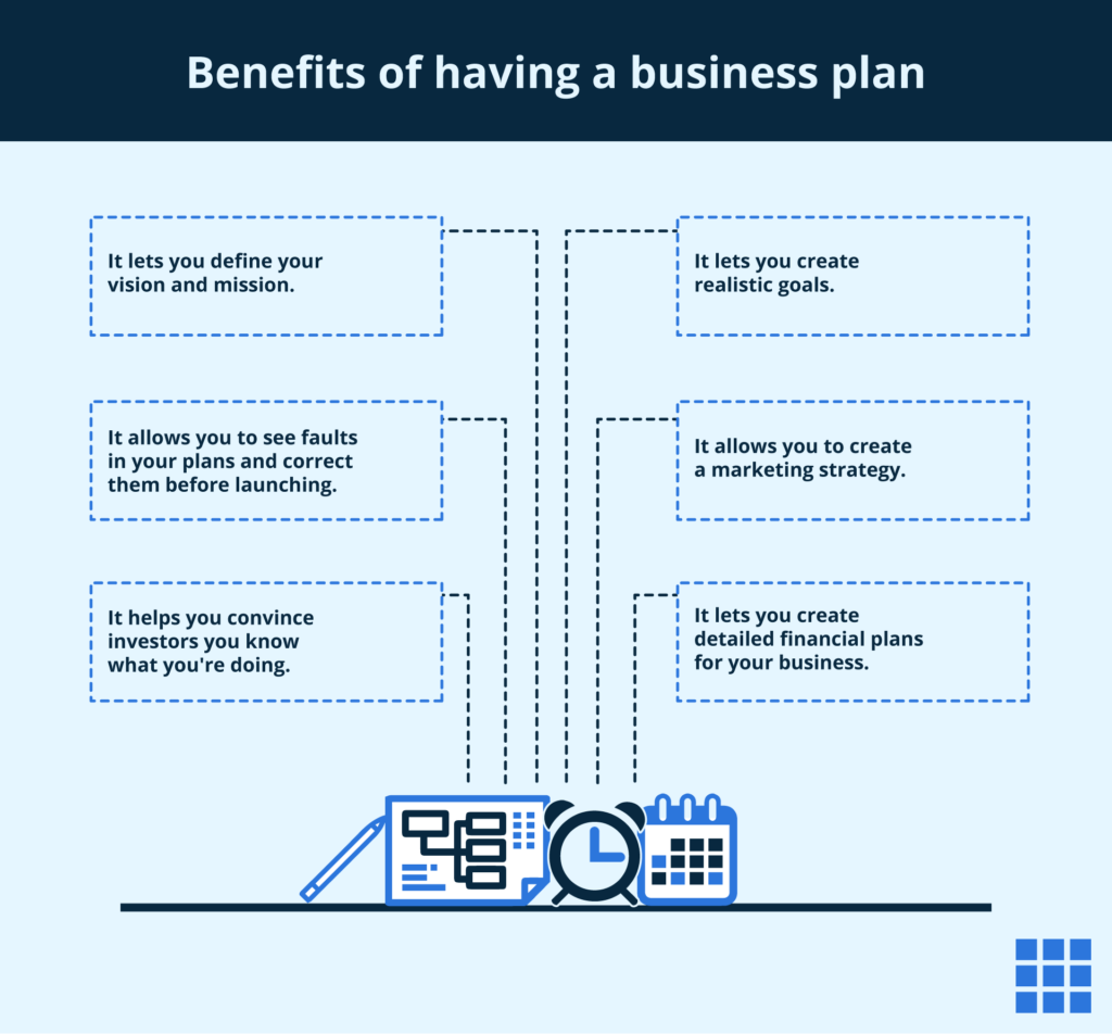 Illustration des avantages d’avoir un plan d’affaires  