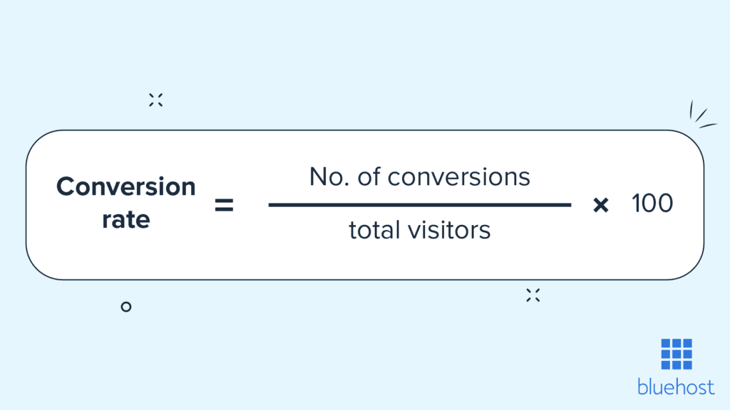 Calculer la formule du taux de conversion