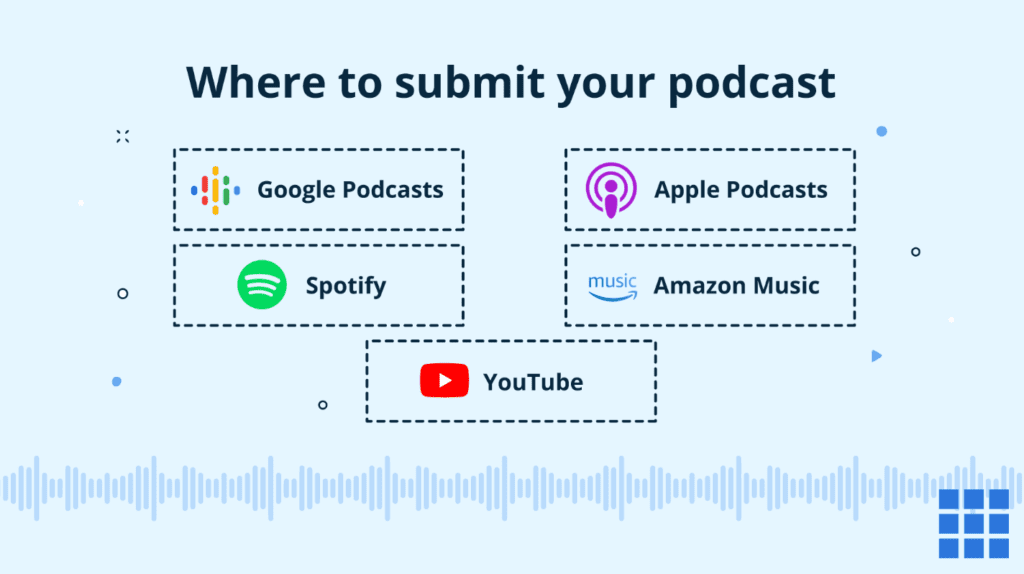 Plateformes d’hébergement de podcasts