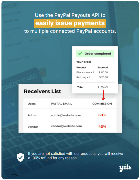 YITH Paiements PayPal pour WooCommerce