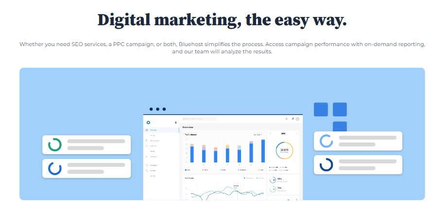 Marketing numérique Bluehost