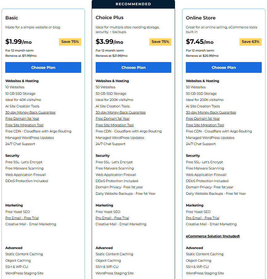 Plan d’hébergement Bluehost