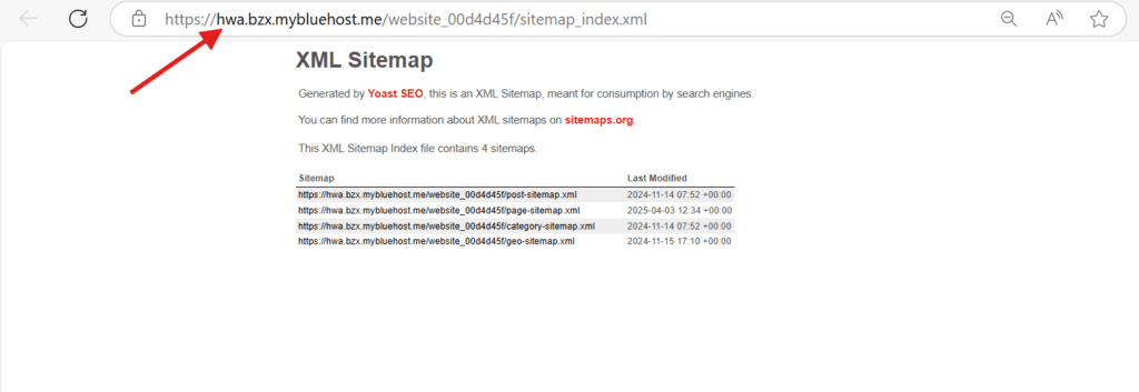 URL du plan du site