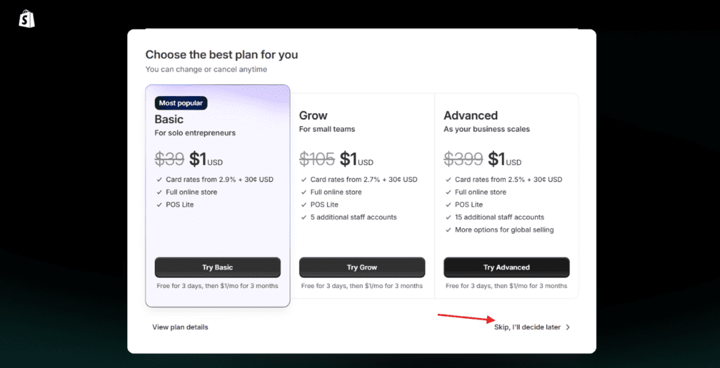 Le plan de Shopify