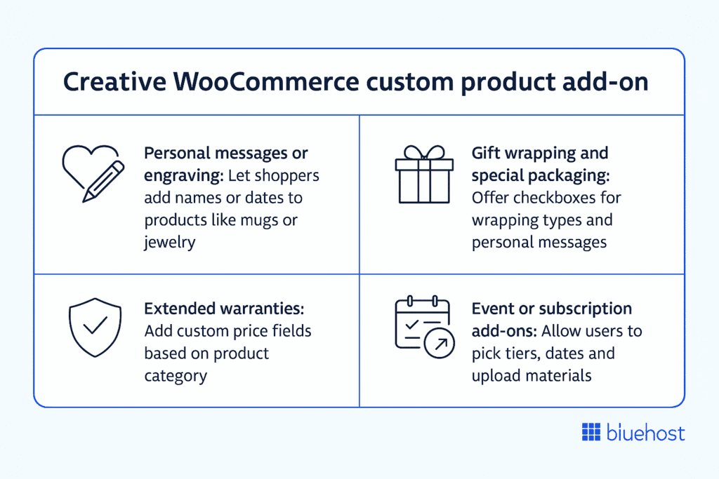 Creative WooCommerce Custom Add-on