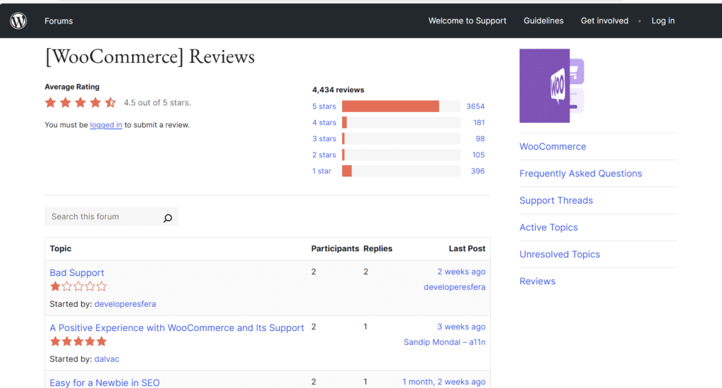 WordPress.org avis sur WooCommerce