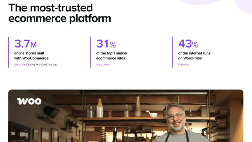 Woocommerce