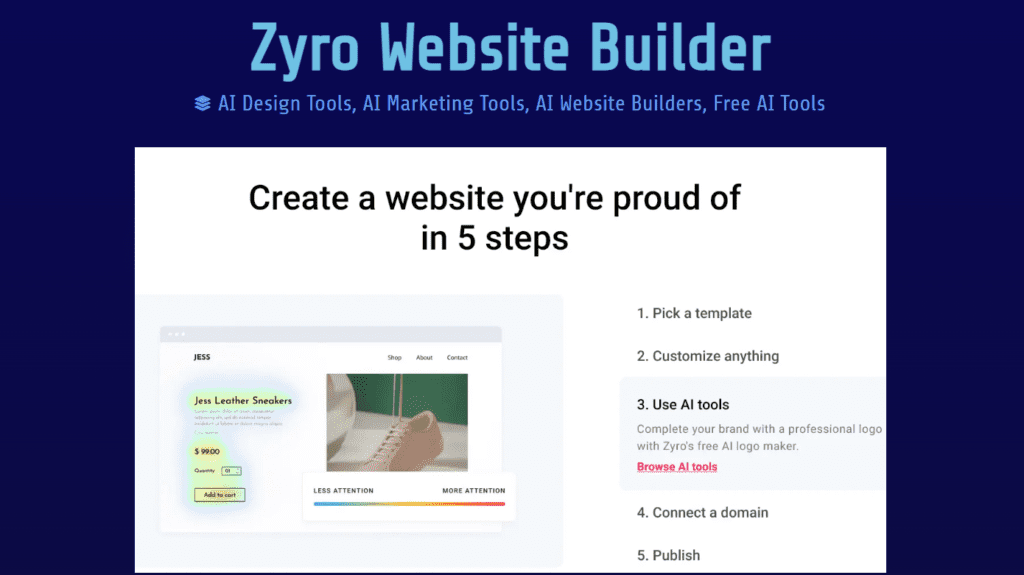 Zyro