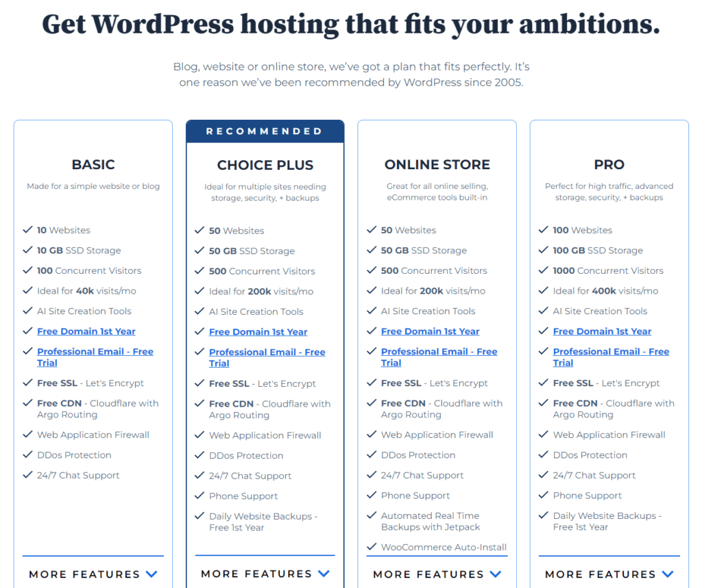 Plans d’hébergement WordPress Bluehost