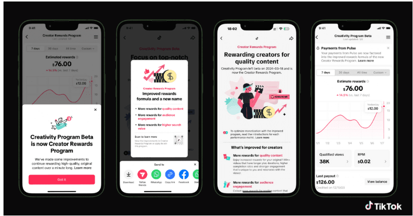 Programme de récompenses TikTok Creator