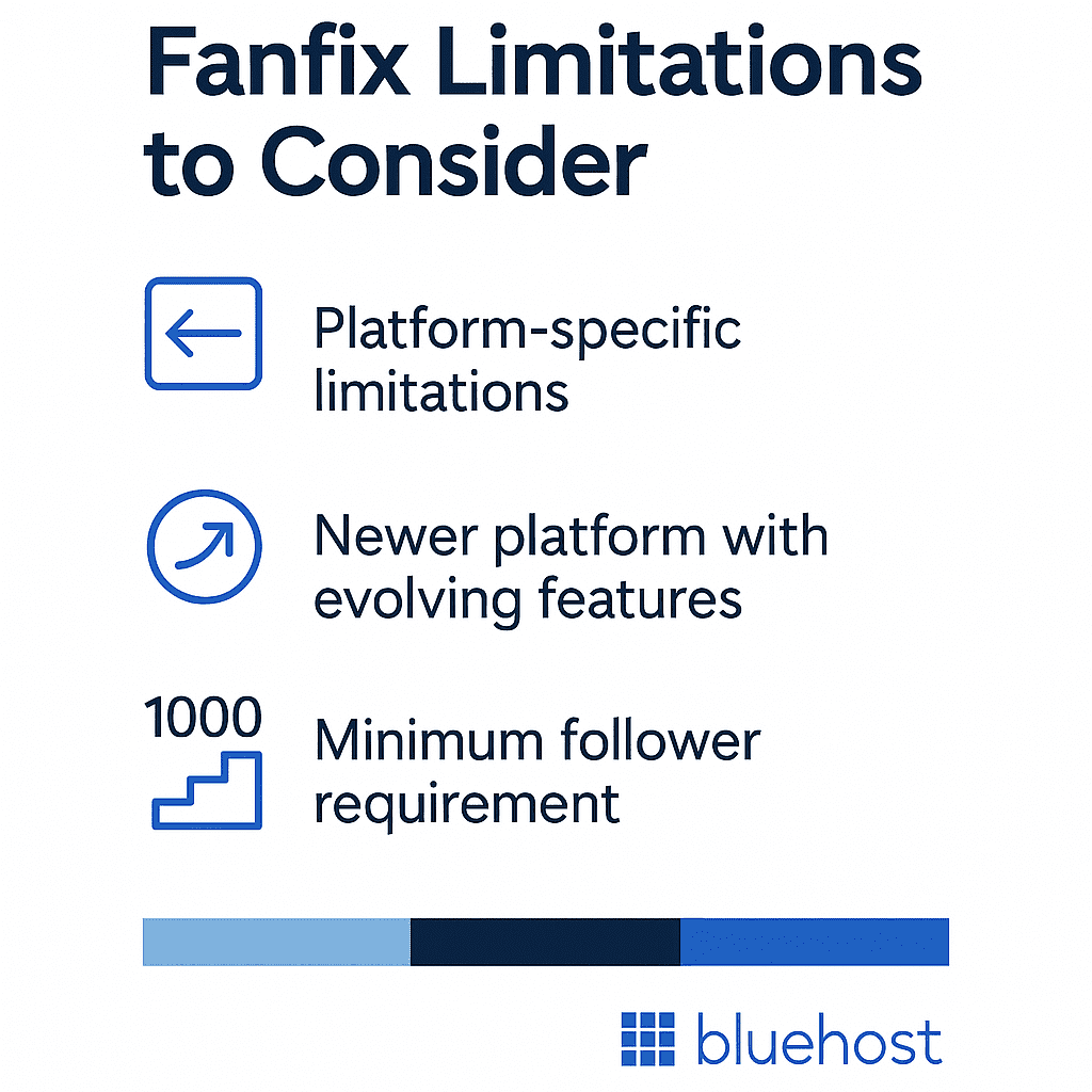 limites de la plate-forme fanfix
