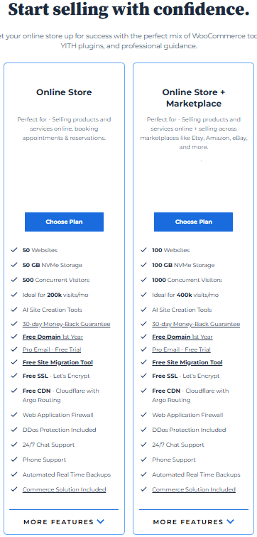 Plans d’hébergement Bluehost WooCommerce