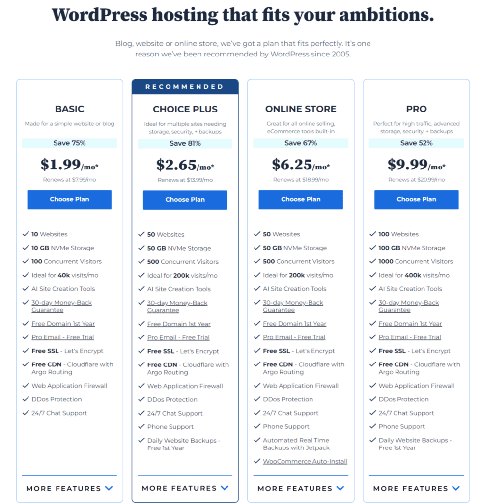 Plan d’hébergement Bluehost WordPress