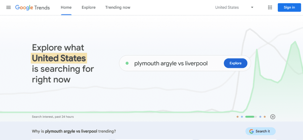 Tendances Google