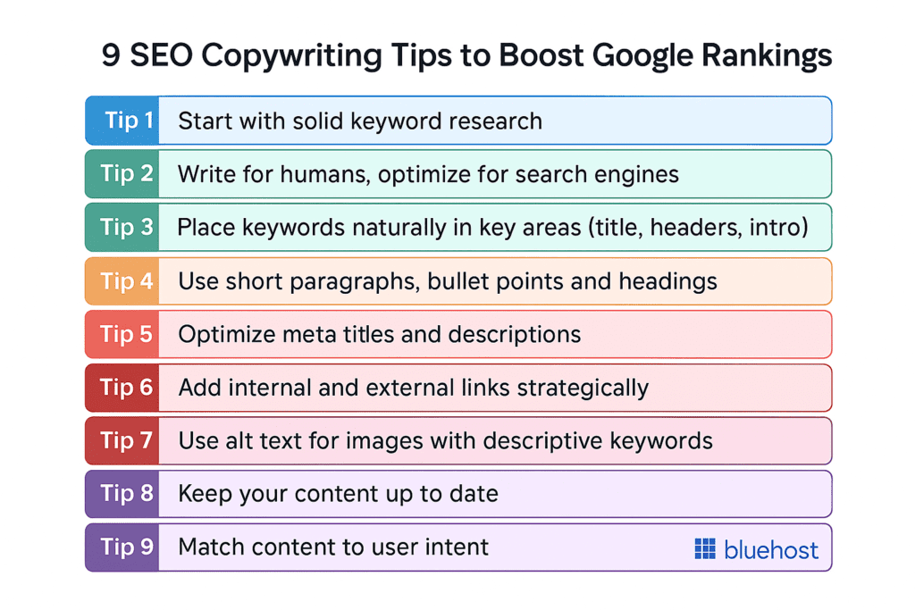 9 Copywriting tips