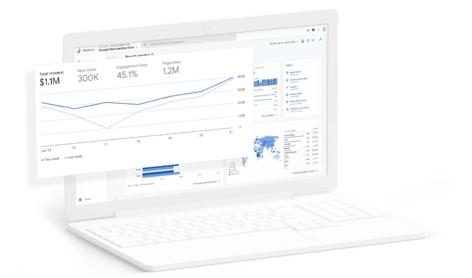 Google Analytics 4
