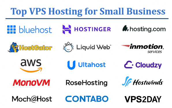 Top Hébergement VPS pour les petites entreprises